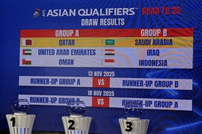 Hasil Drawing Resmi Diumumkan, Mampukah Indonesia Meraih Tiket Piala Dunia 2026?