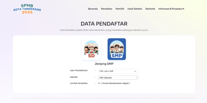 Daftar 70 Sekolah SMP Swasta Gratis di Kota Tangerang, Cek Disini !